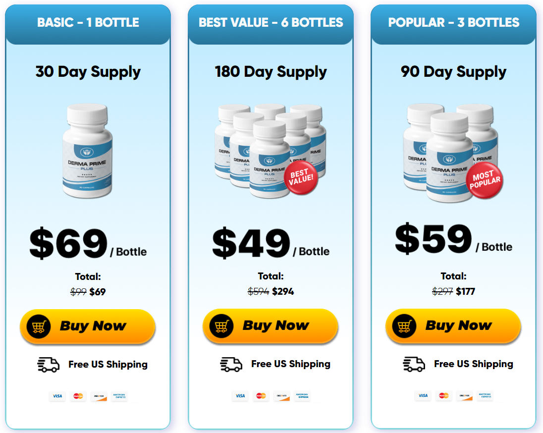 Derma Prime Plus price